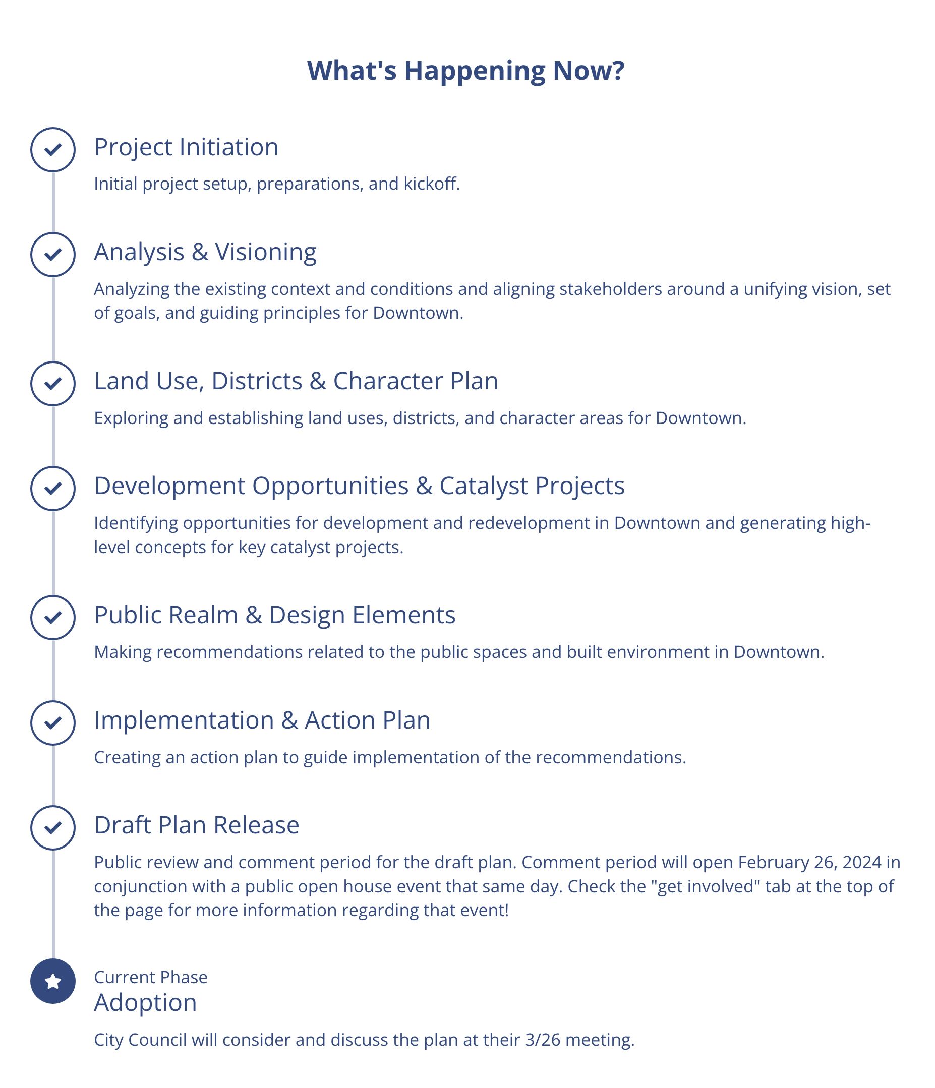 City Council has adopted the new Downtown Plan at the March 26th Council Meeting in 2024