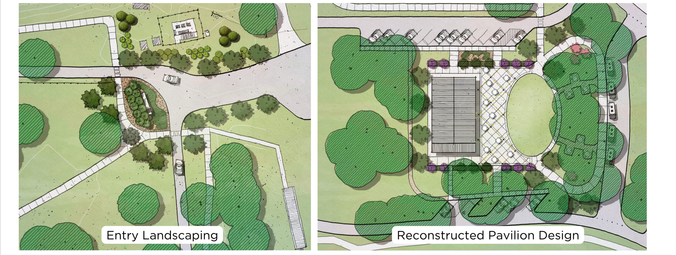 Riverside Improvements